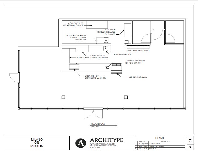 Milano Blueprints