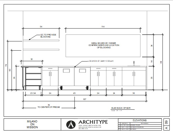 Milano Blueprints